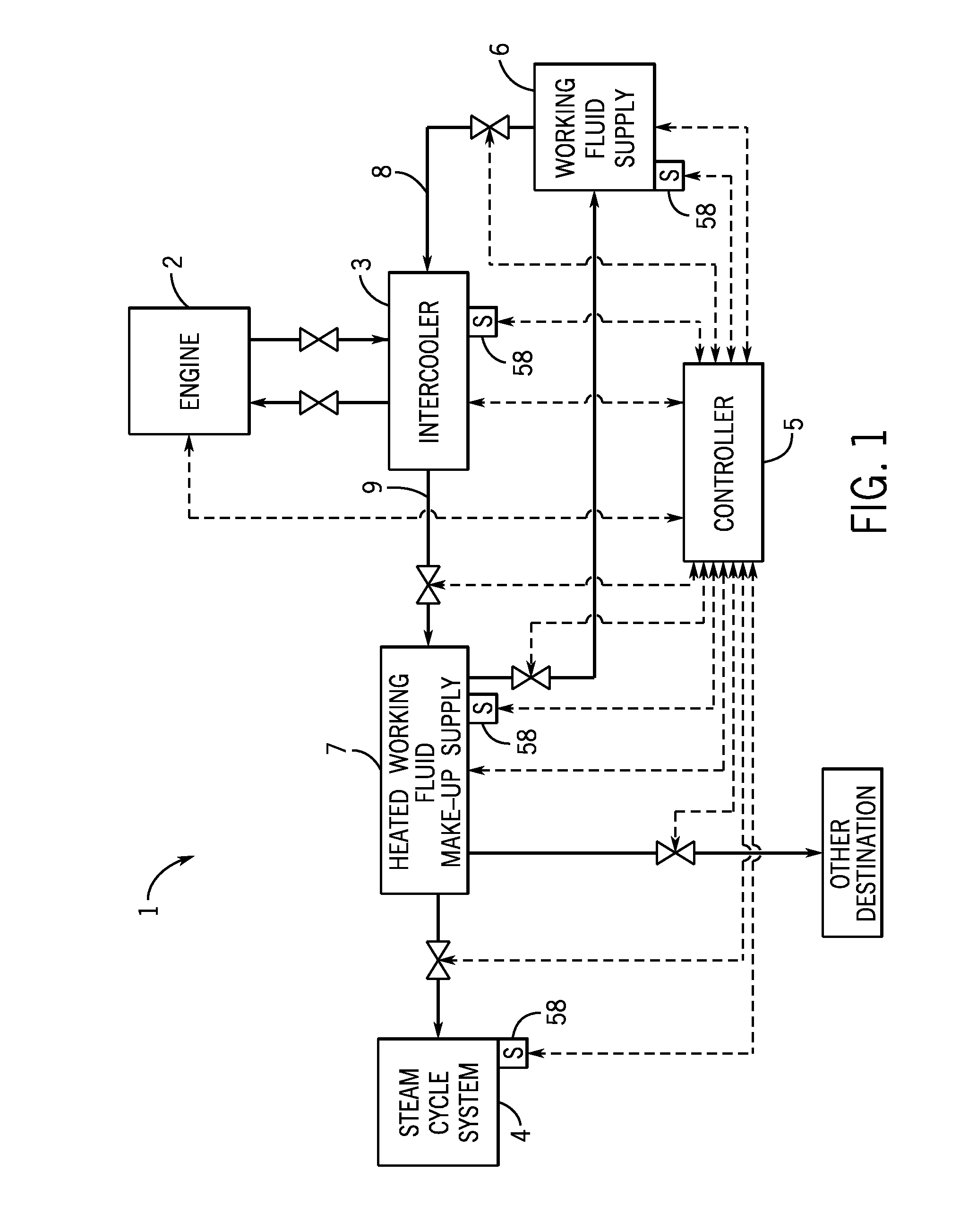 System and method for heating make-up working fluid of a steam system with engine fluid waste heat