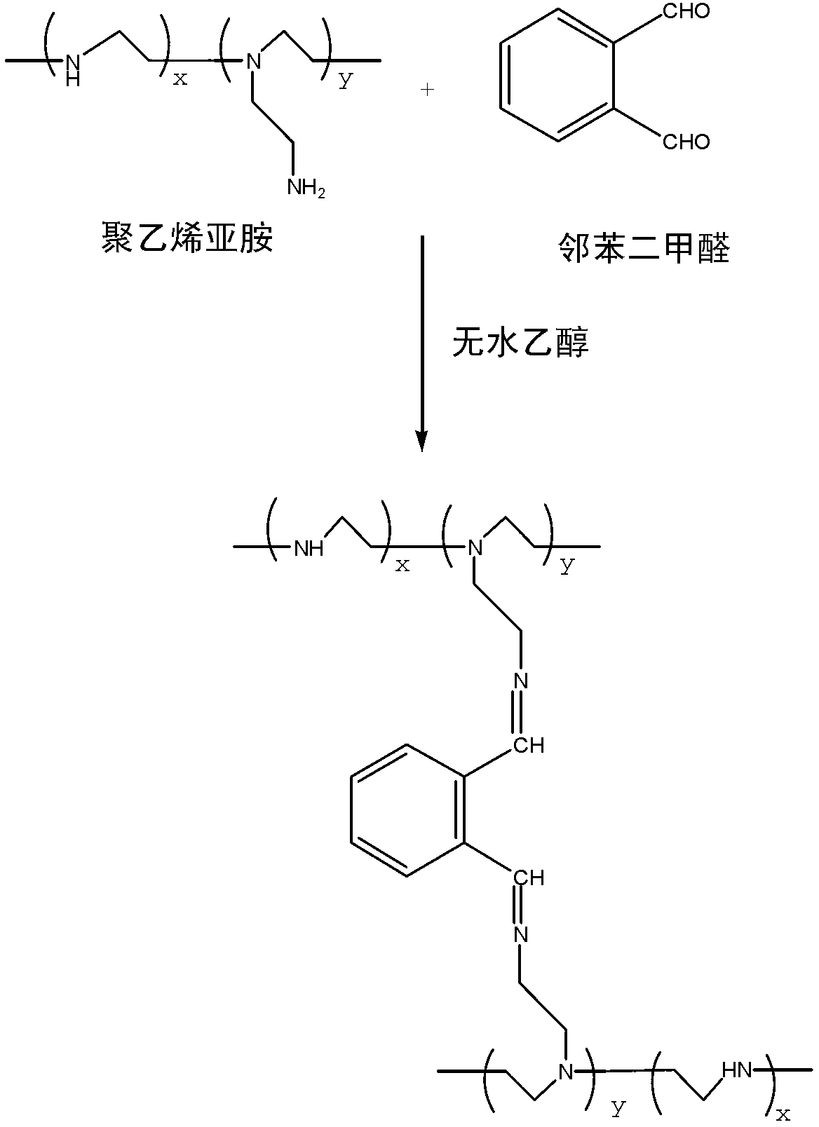 Low molecular weight polyetherimide (PEI) derivative, preparation method and application thereof