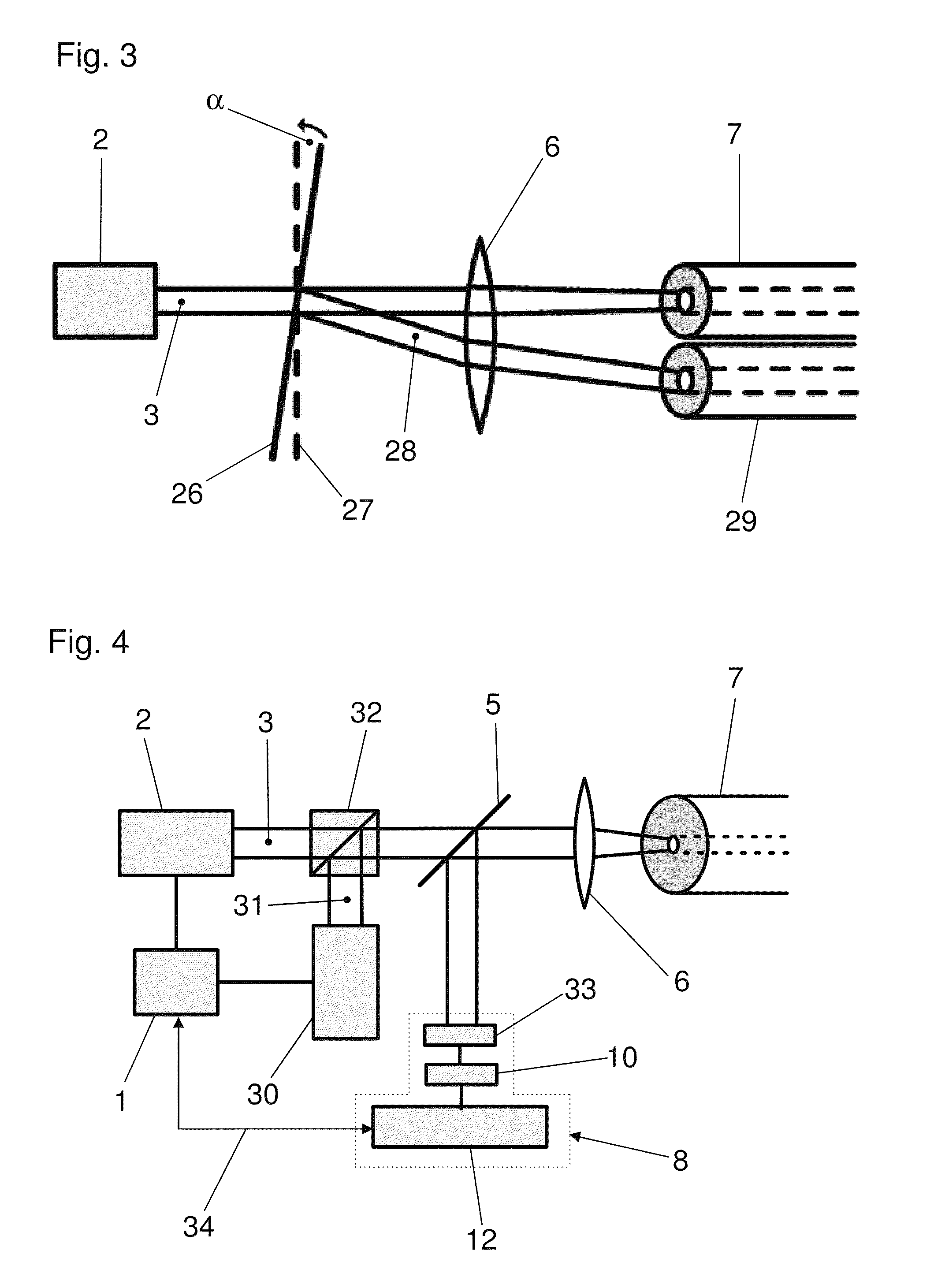 Device for spatially resolved temperature measurement