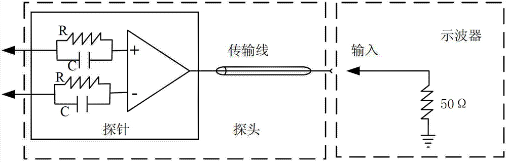 Single-ended active probe circuit of digital oscilloscope