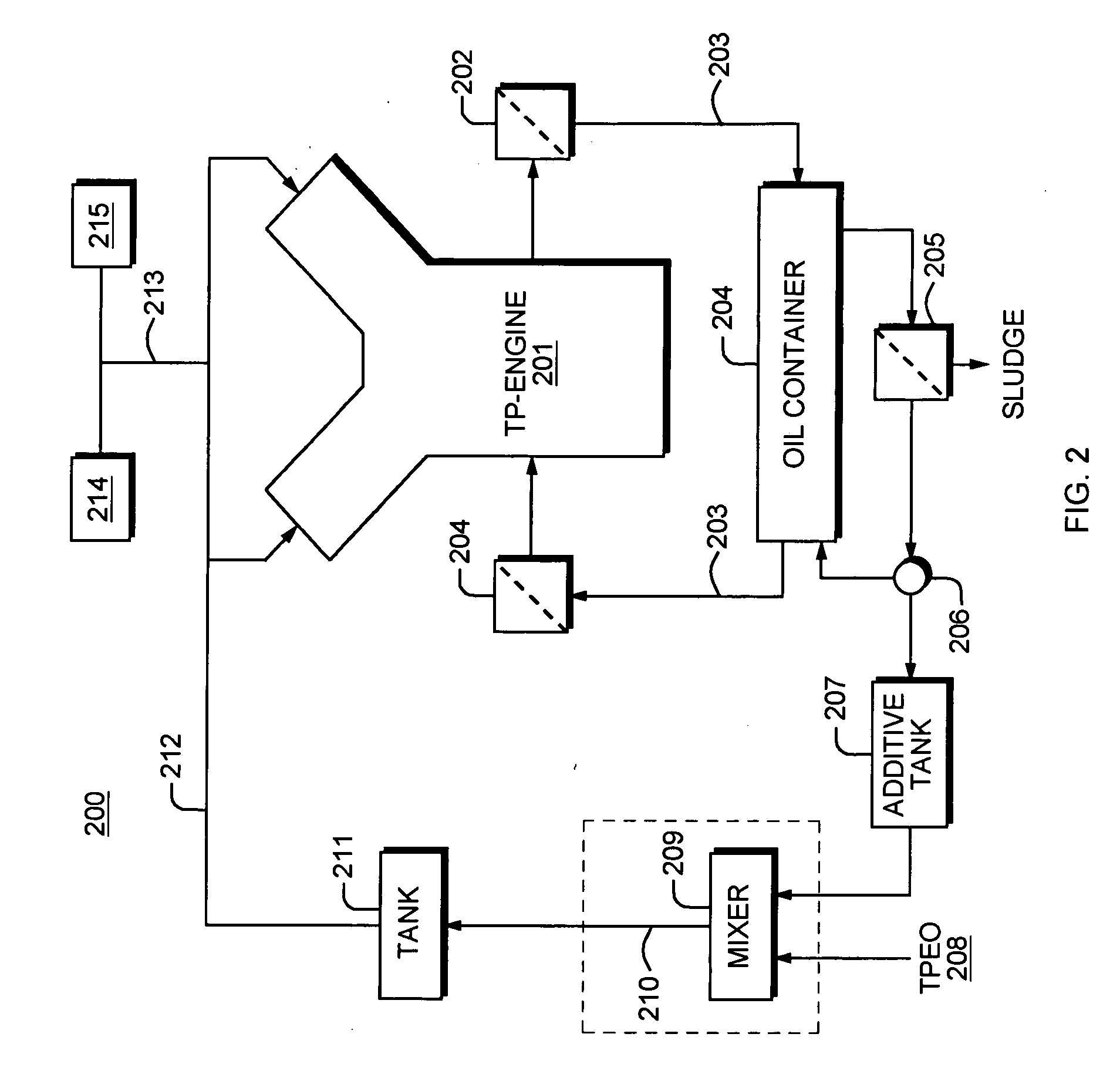 Method and system for operating two-and four-stroke engines using low sulfur fuels