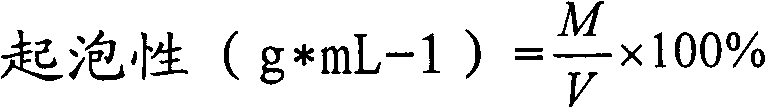 Making method of highly-beaten liquid egg white