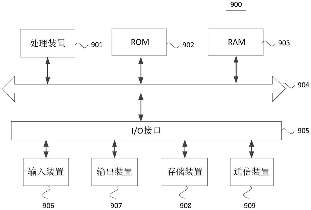 Voice processing method and device, equipment and medium