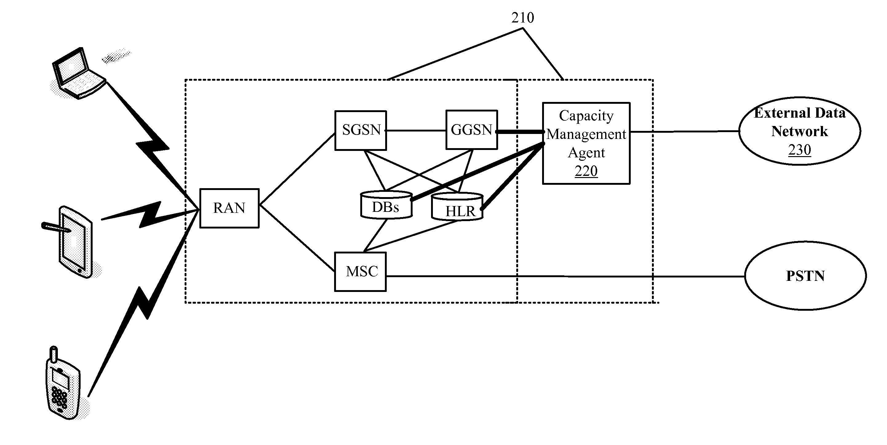 Request Modification for Transparent Capacity Management in a Carrier Network