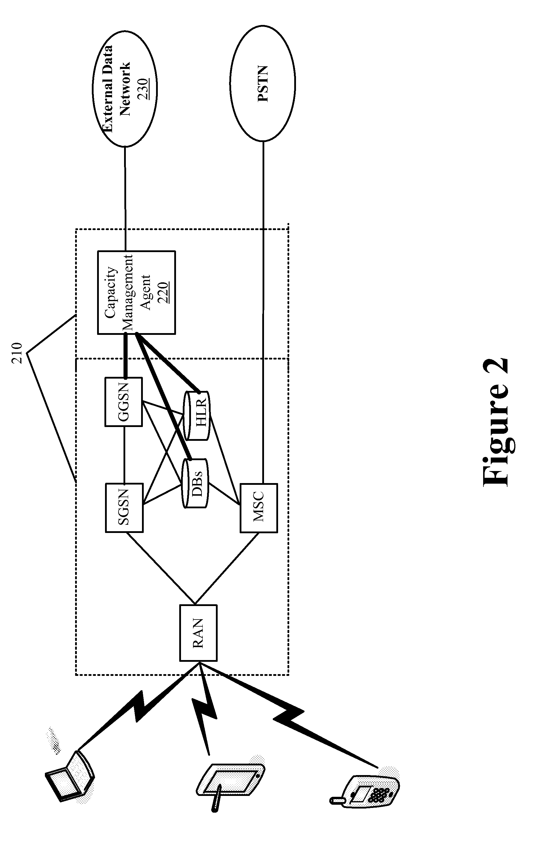 Request Modification for Transparent Capacity Management in a Carrier Network