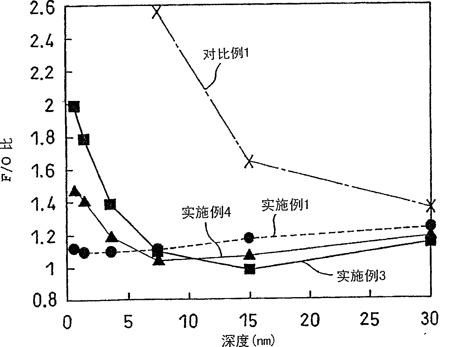 Lithium primary battery and method for producing the same