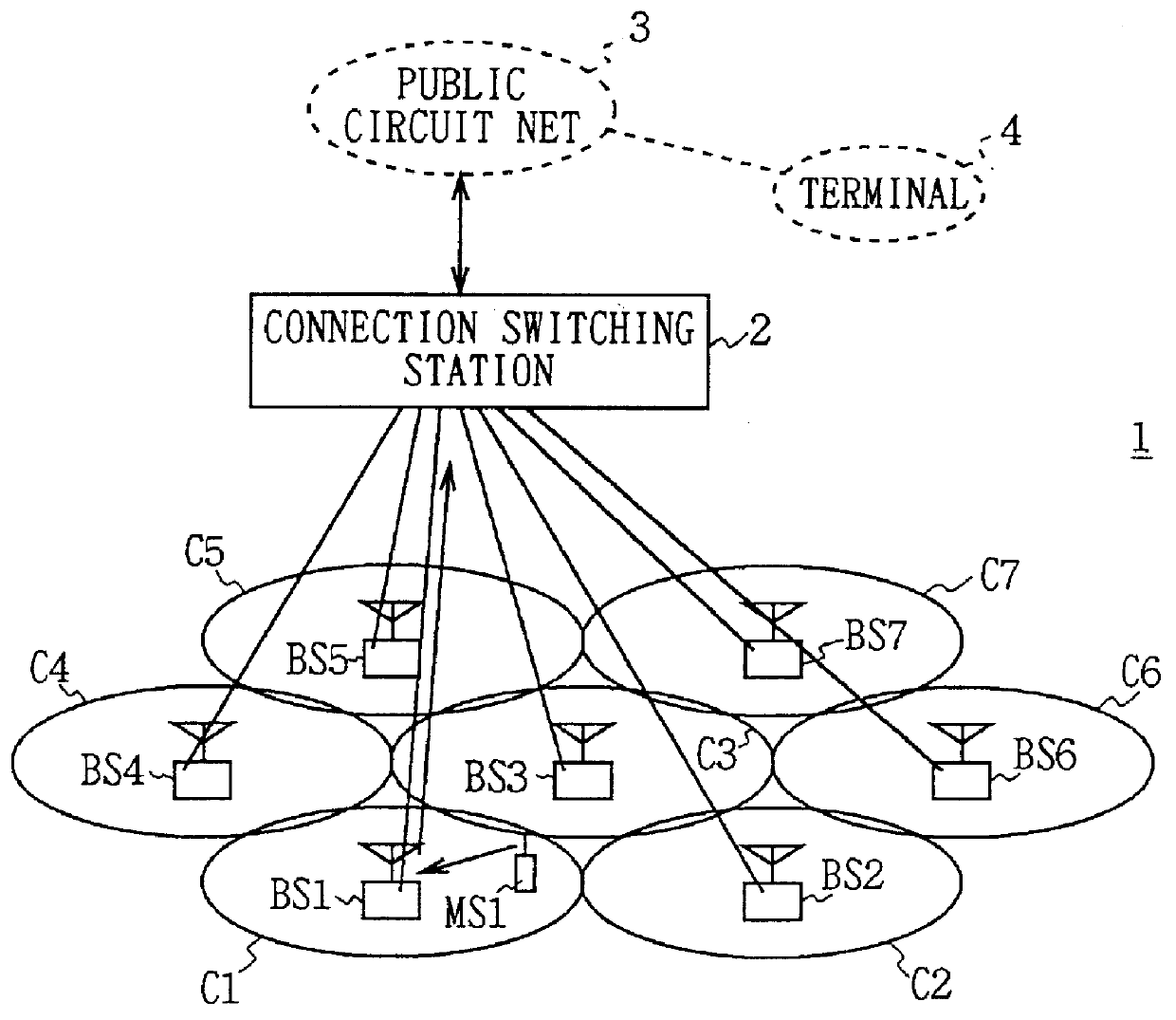 Cellular wireless communications system and base station