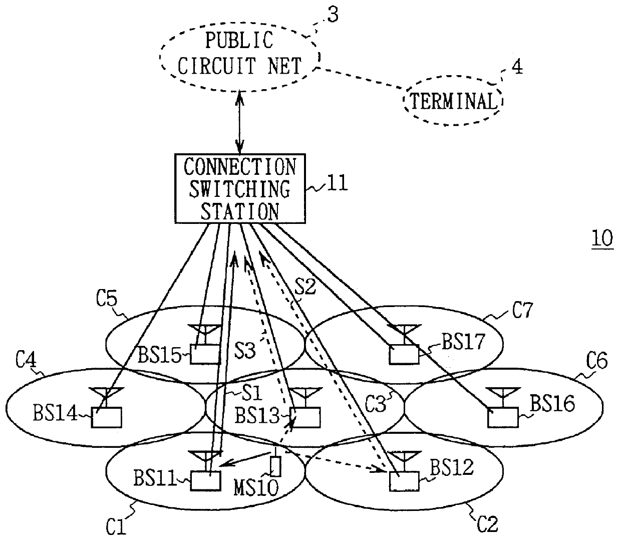 Cellular wireless communications system and base station