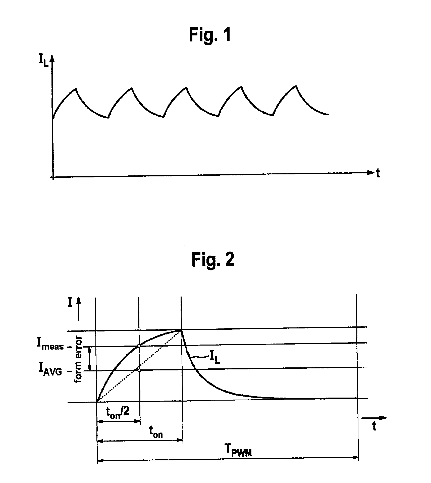 Method and Pulse-Width-Modulated Current Control Circuit For Driving Inductive Loads in Motor Vehicles