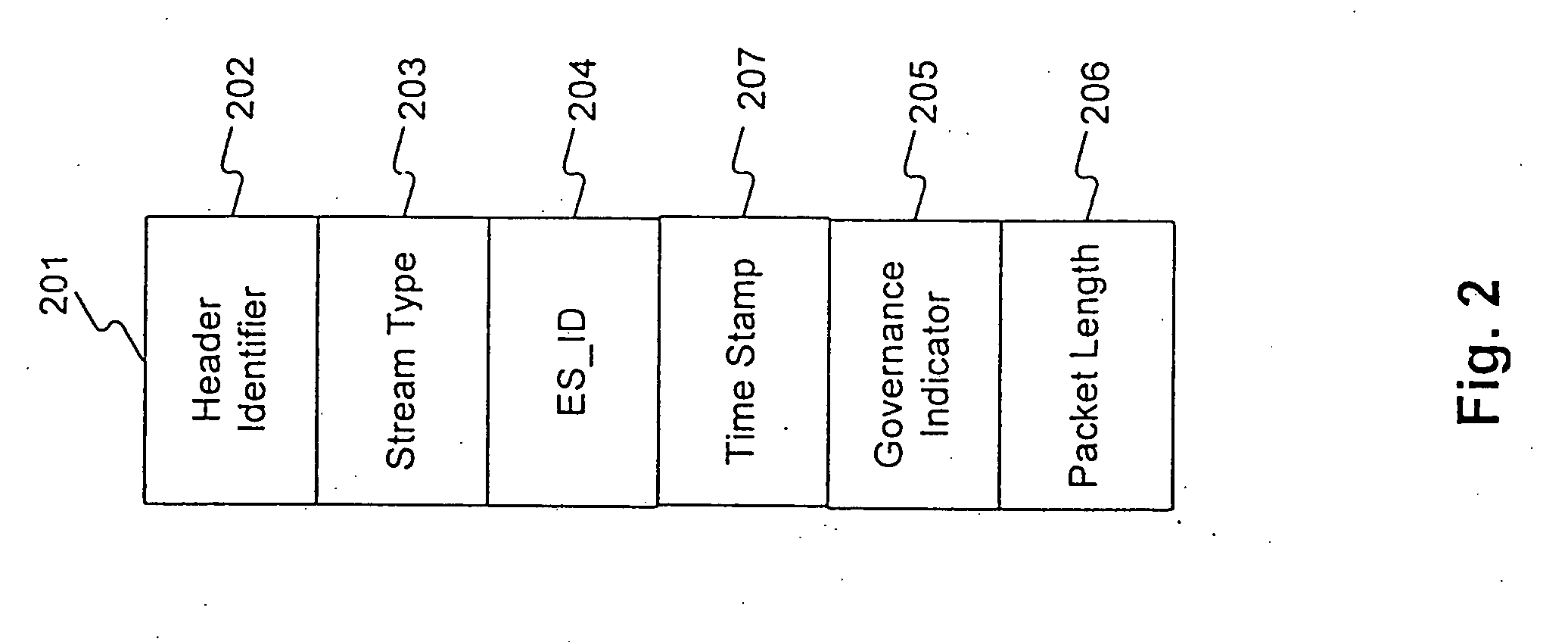 Methods and apparatus for persistent control and protection of content
