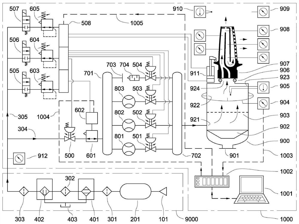 Gas turbine component air flow test bench and test method