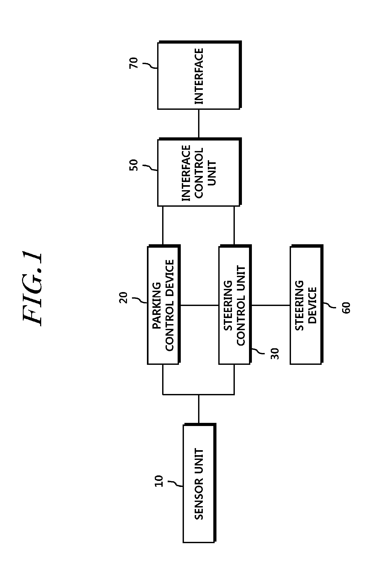 Parking control method, device and system