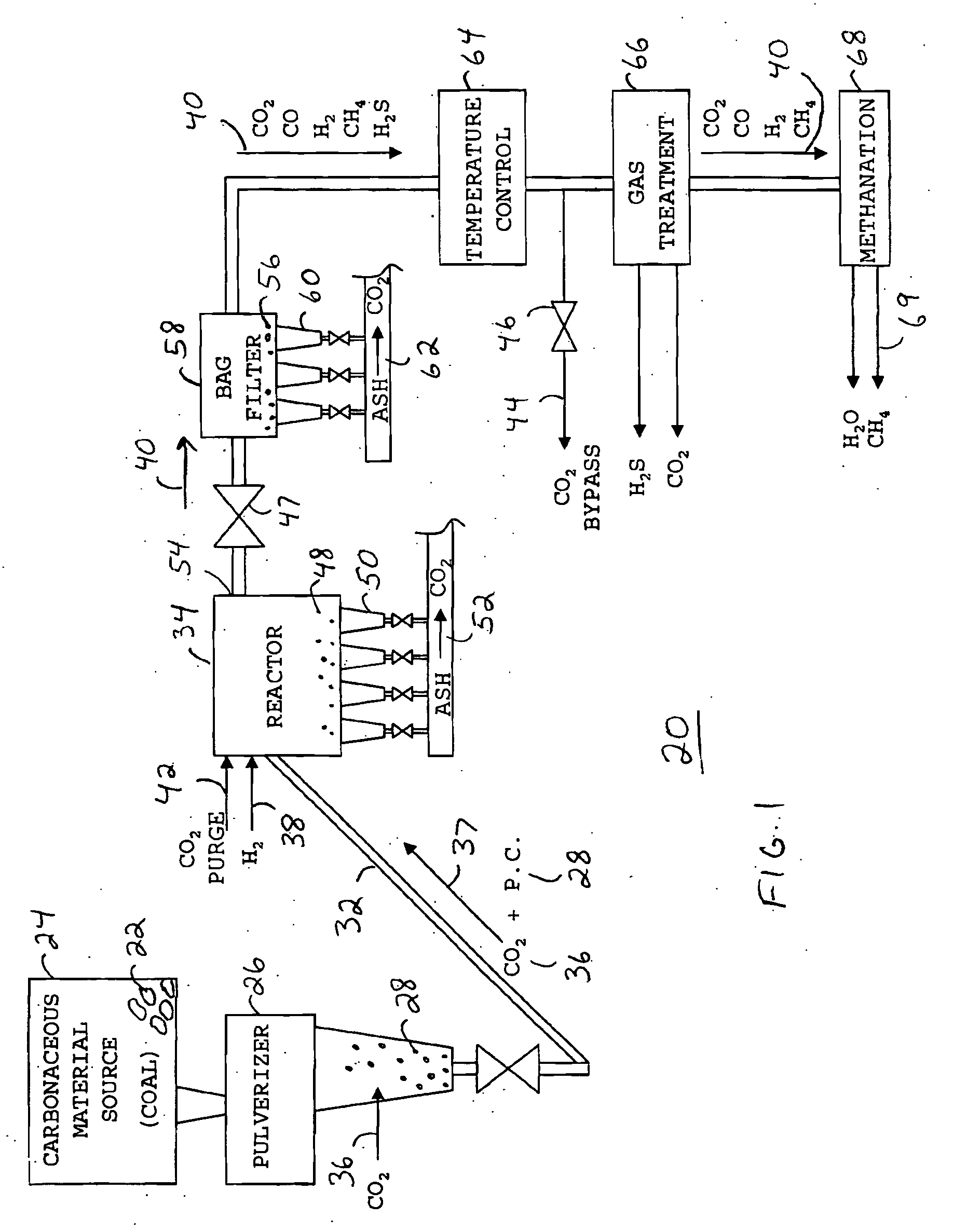 Method and apparatus for producing methane from carbonaceous material