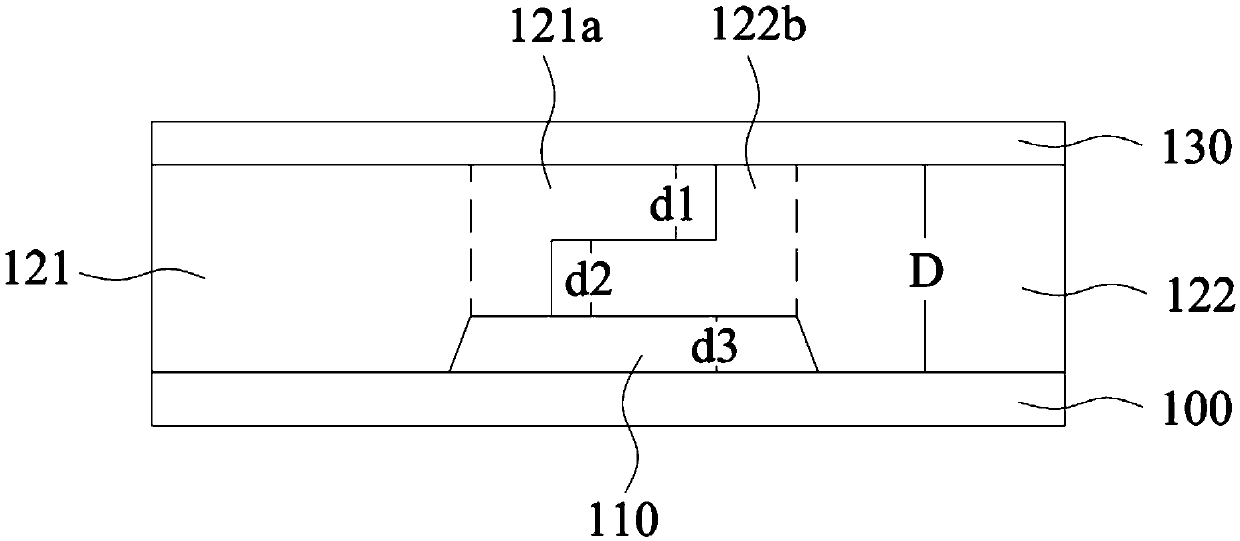 Display panel and manufacturing method thereof