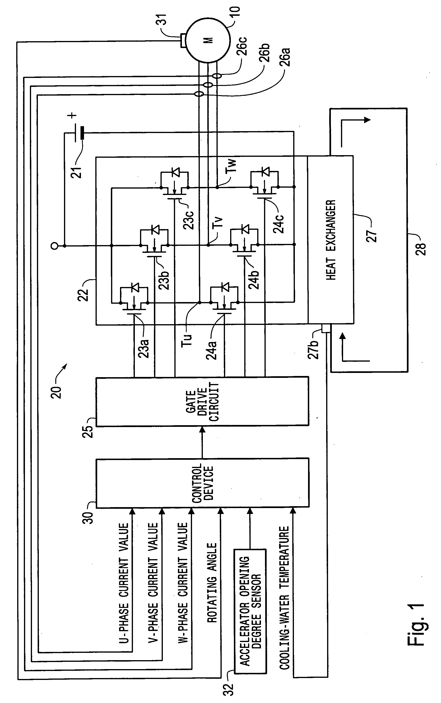 Control device for motor that drives a vehicle