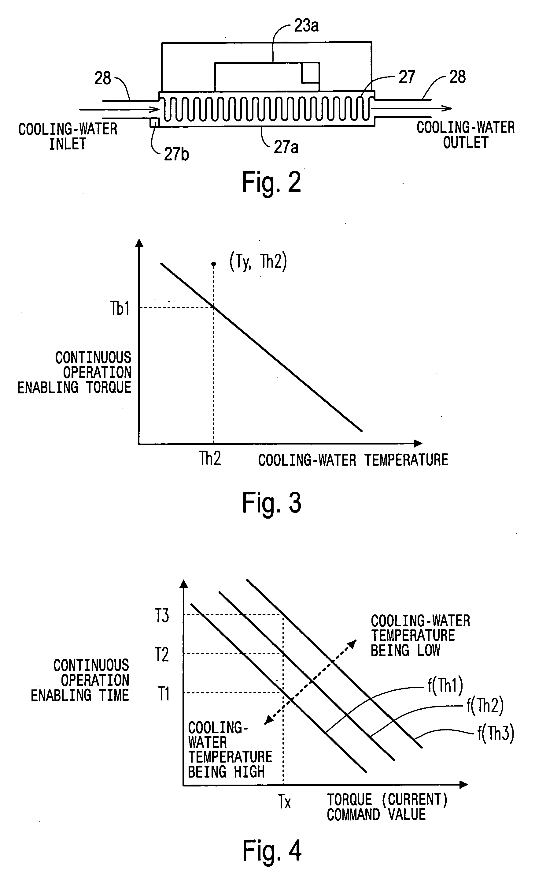 Control device for motor that drives a vehicle