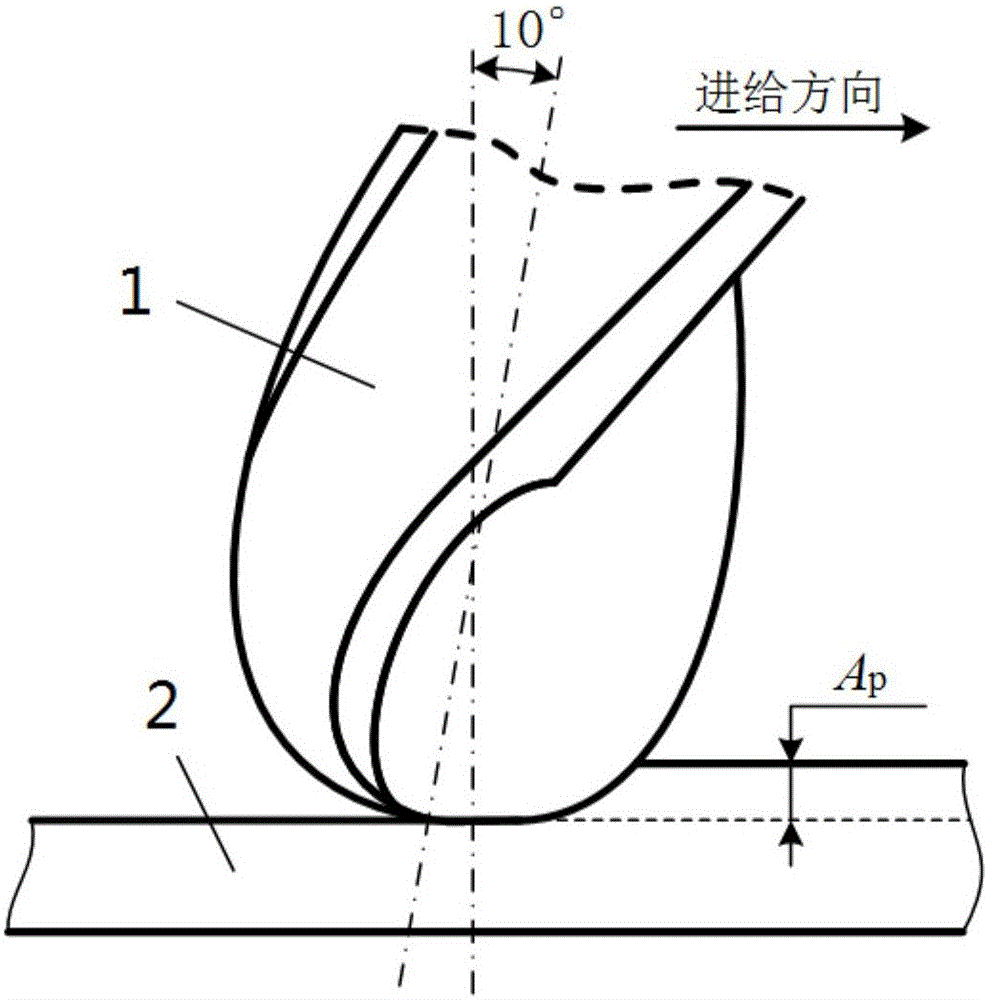 Remaining-life predicting method for ball end mill for chrome steel blade profile