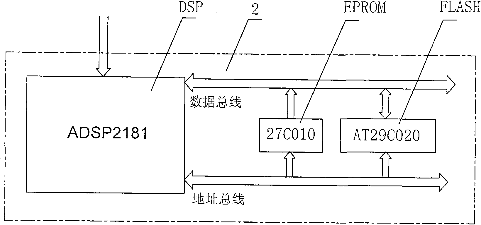 Dirty word detection aid and using method thereof