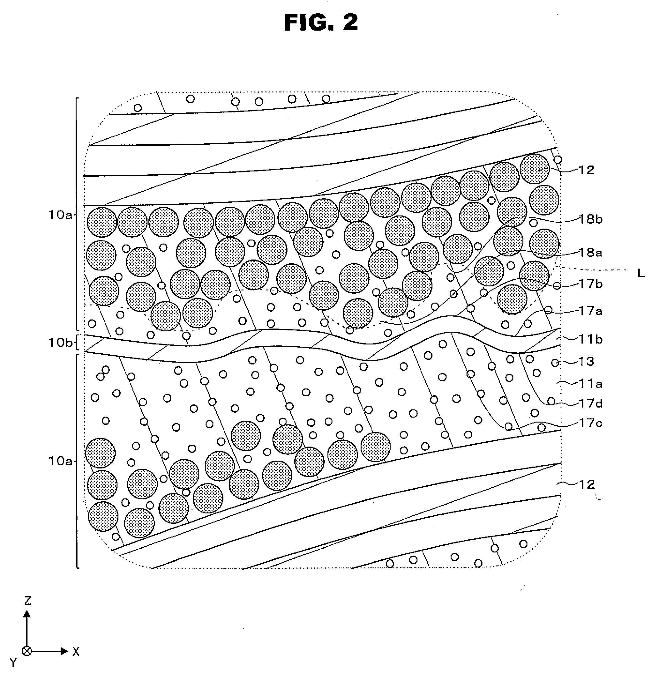 Circuit Substrate and Structure Using the Same