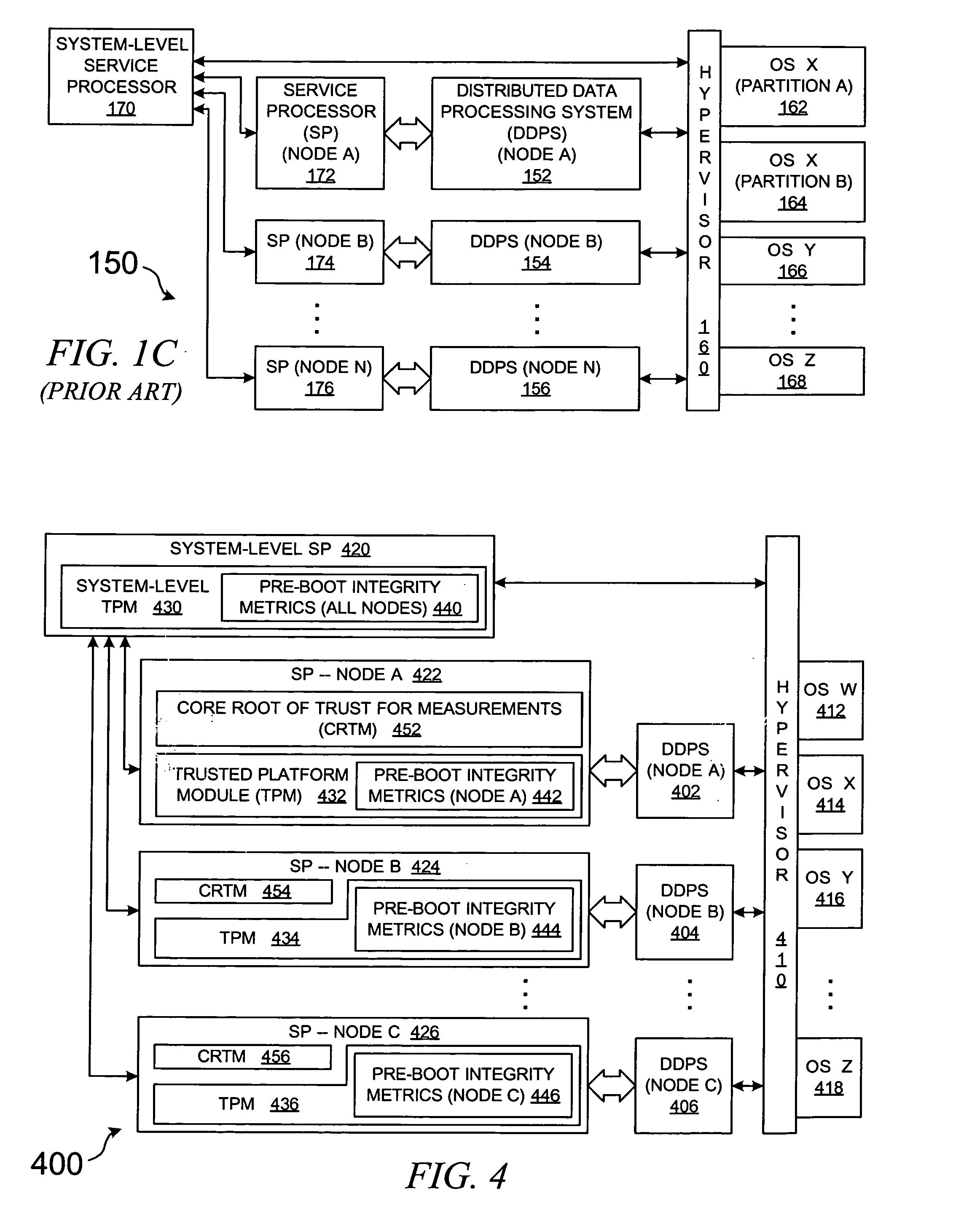 Method and system for hierarchical platform boot measurements in a trusted computing environment
