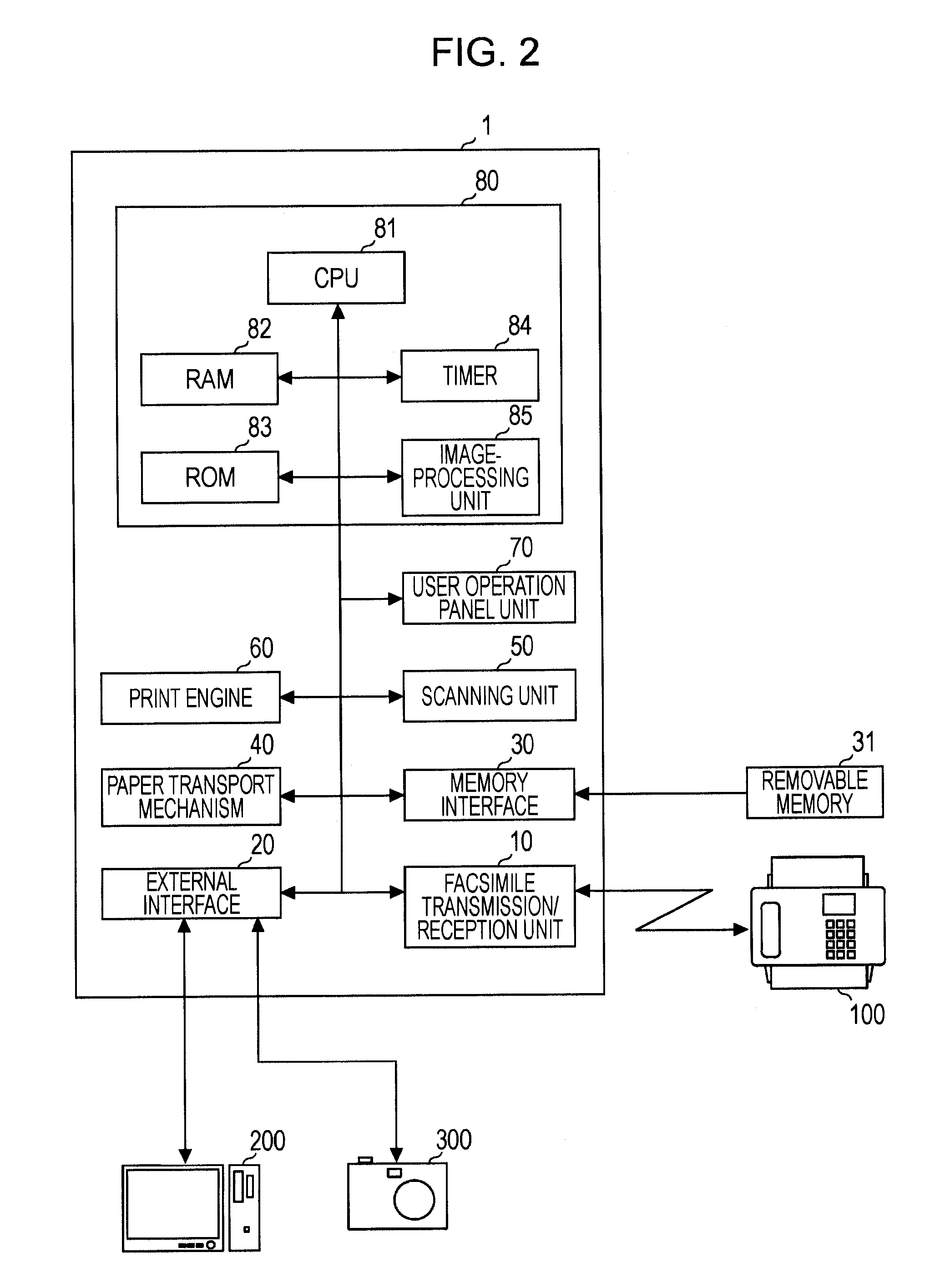 Facsimile apparatus and printing method used by facsimile apparatus