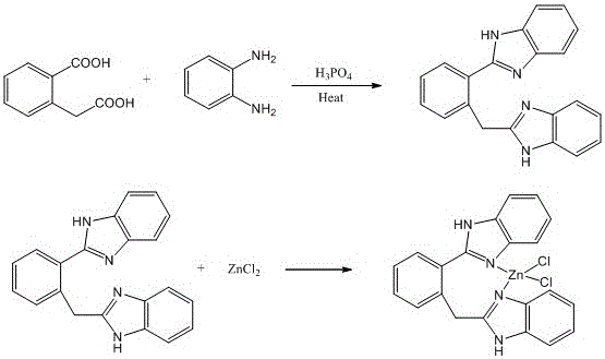 A kind of benzimidazole zinc complex and preparation method thereof