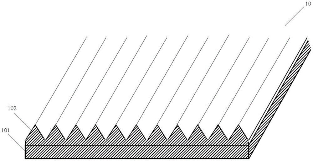 A kind of manufacturing method and manufacturing equipment of optical film