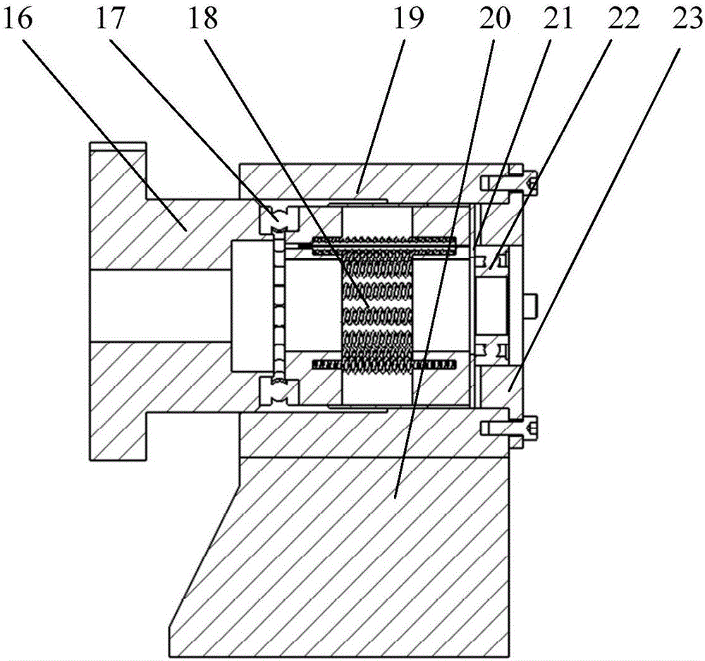 Dynamic stiffness testing device for joint part of main shaft bearing