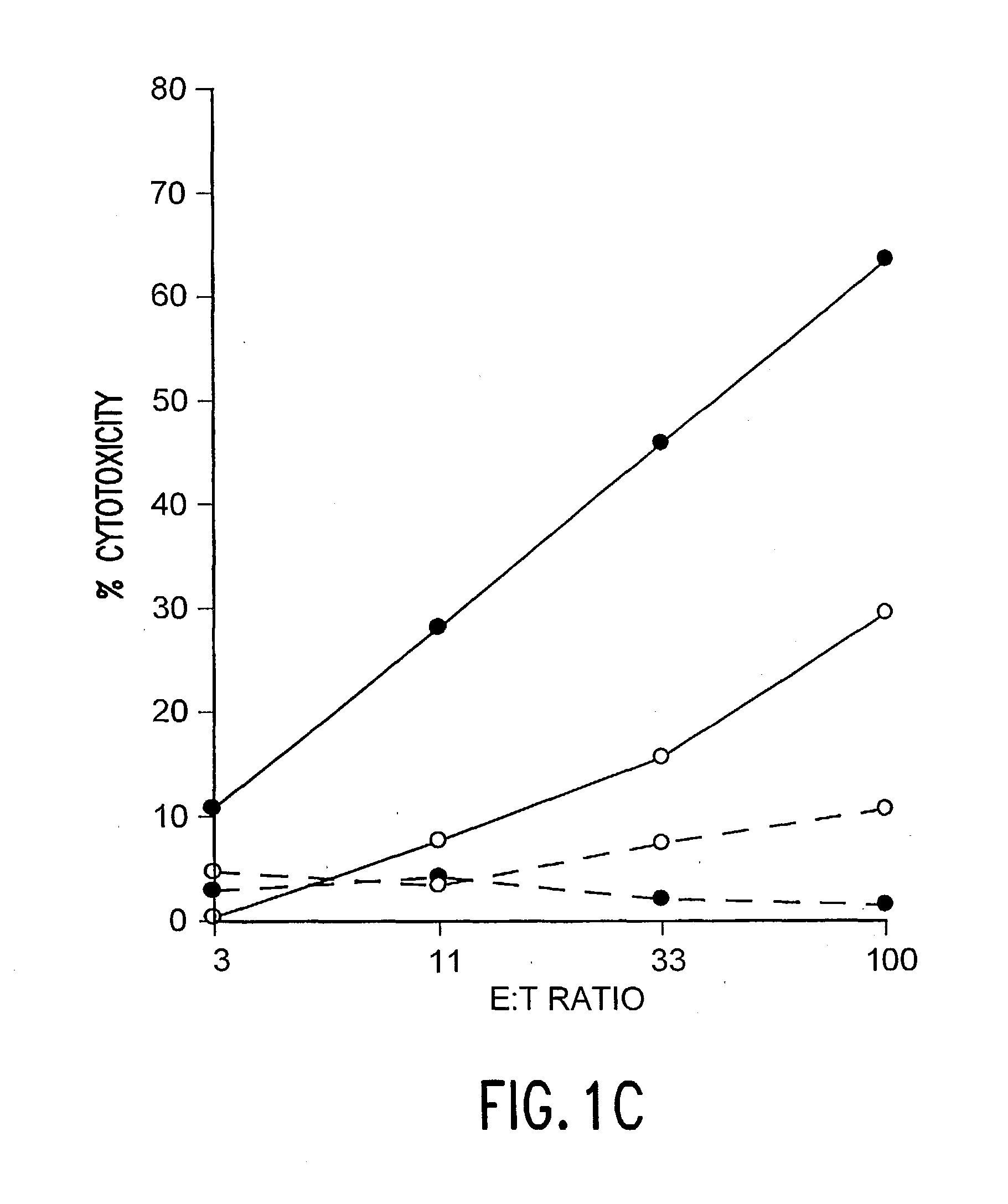 Qs-21 and il-12 as an adjuvant combination