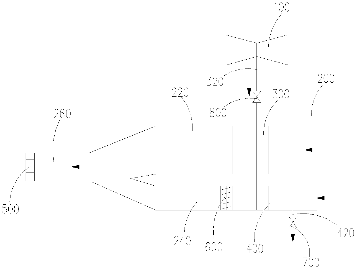 Double-channel heat exchange system and its air temperature adjustment method