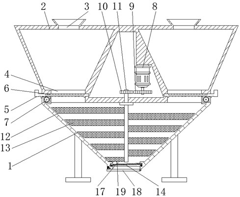 Anti-bonding 3D printer metal blank mixing device and mixing method