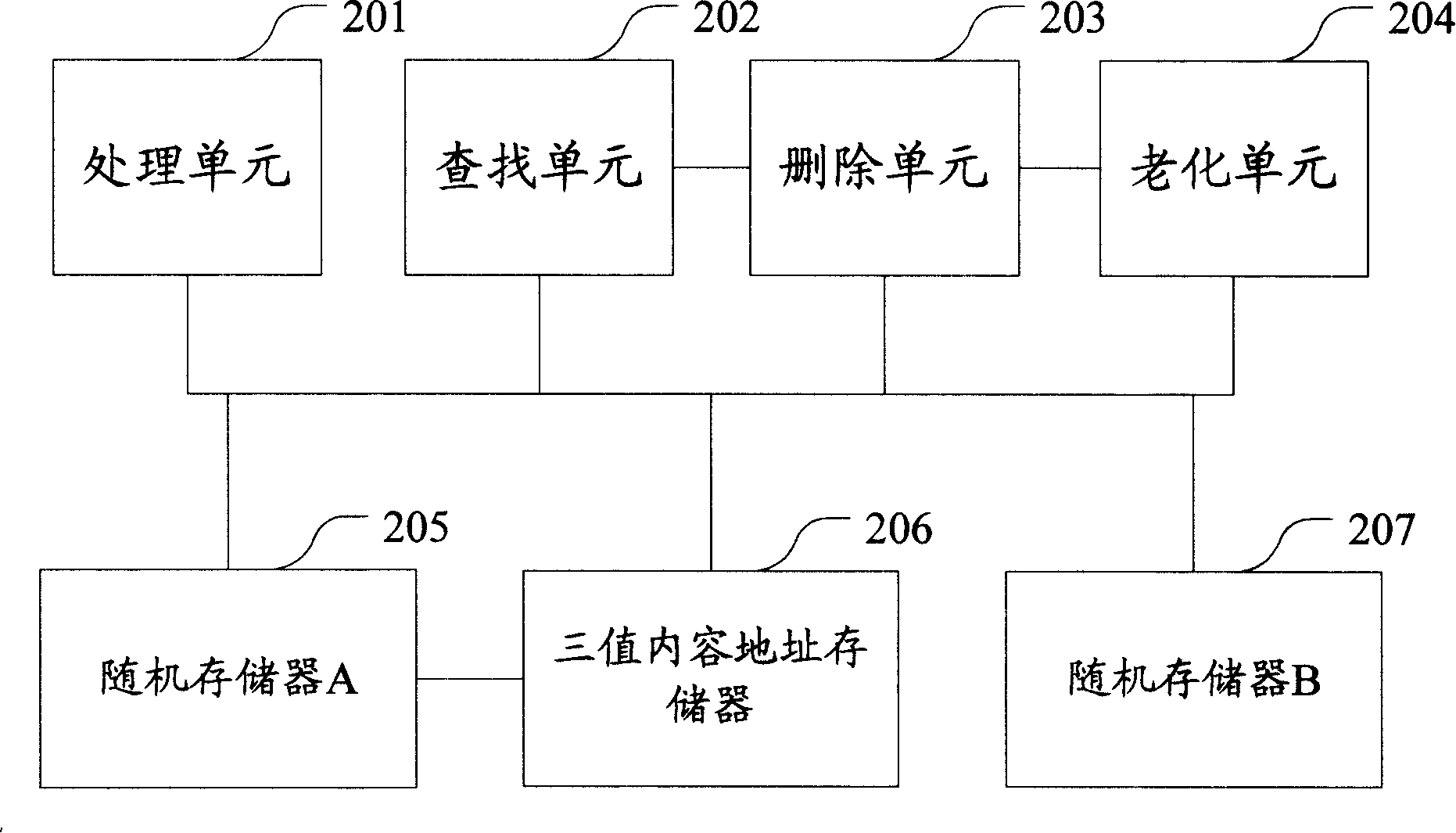 Data bank system and method for controlling data bank data