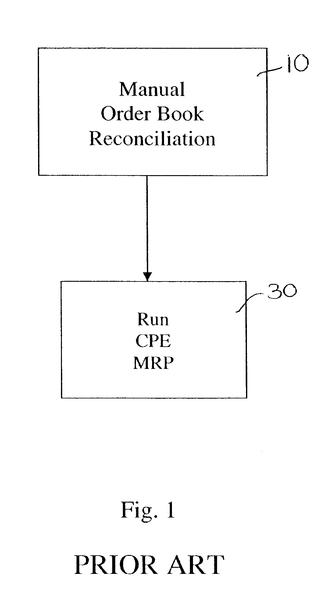 Automated order book reconciliation process