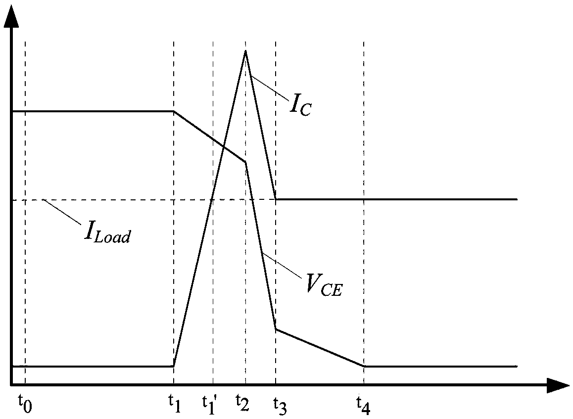 Device and method for suppressing instantaneous surge of igbt switch in pwm converter system