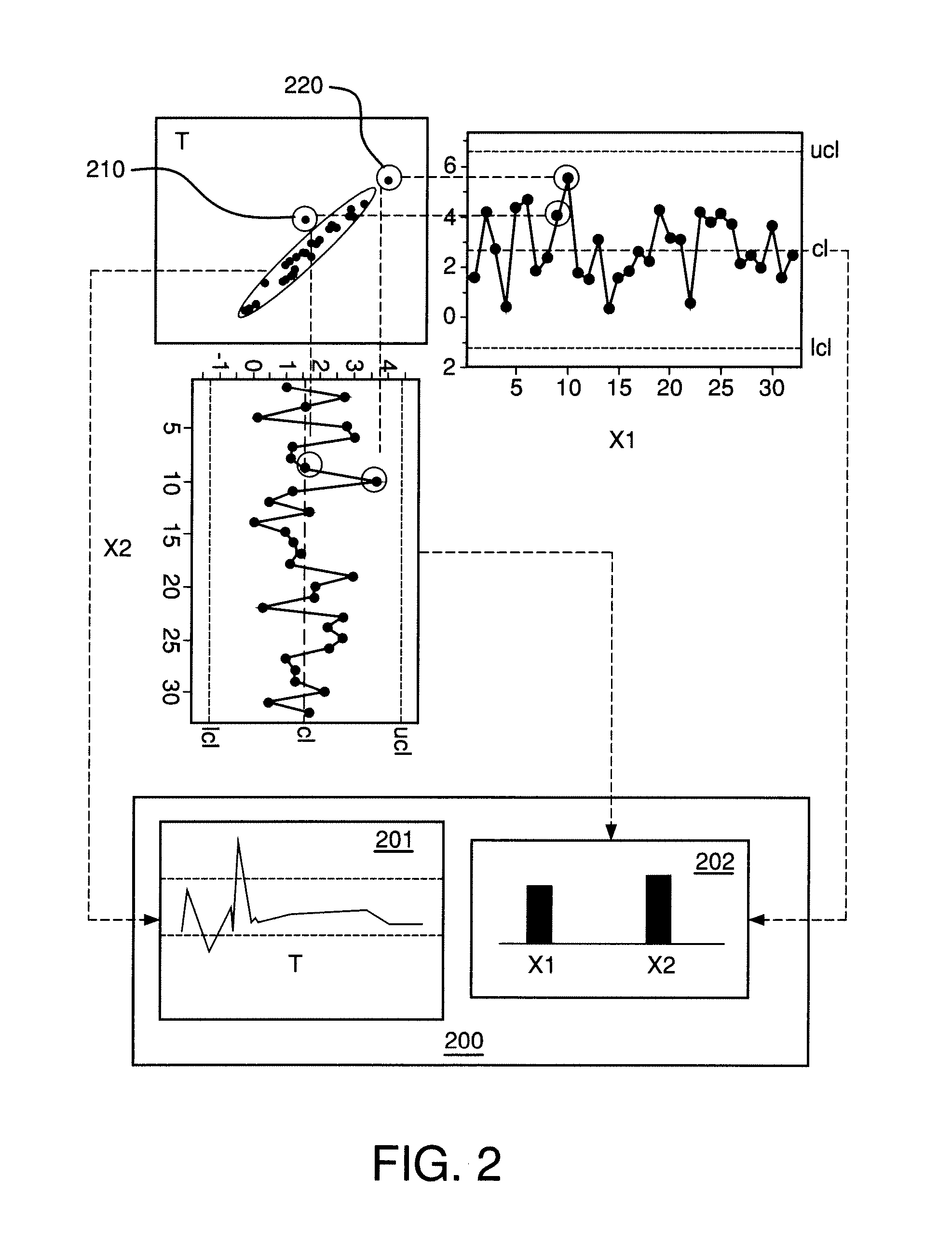 System And Method For Process Monitoring