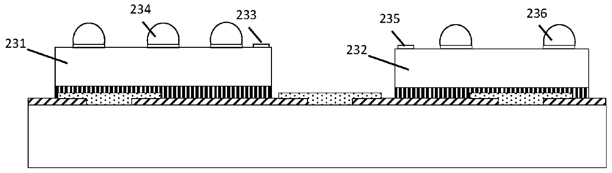 Multi-chip integrated packaging method and structure