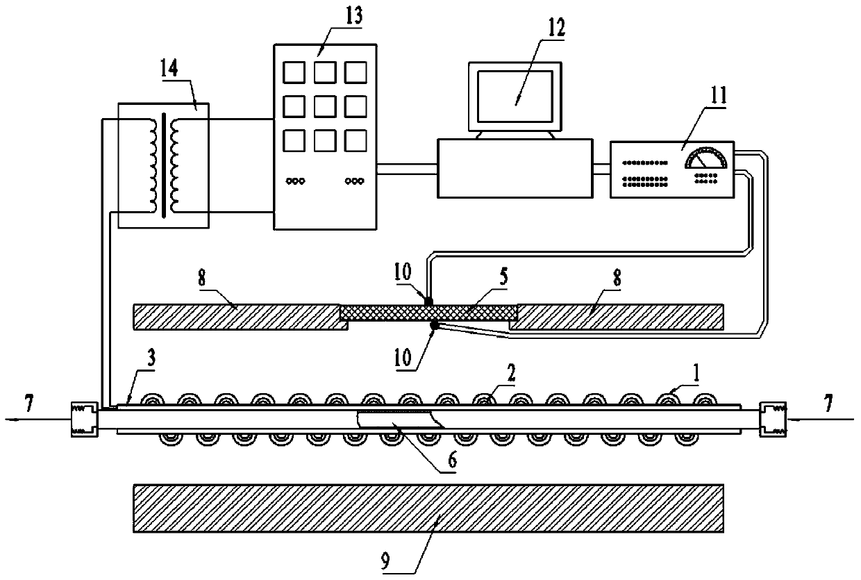 Hypersonic flight vehicle 250 DEG C per-second high-speed heat shock testing device and method