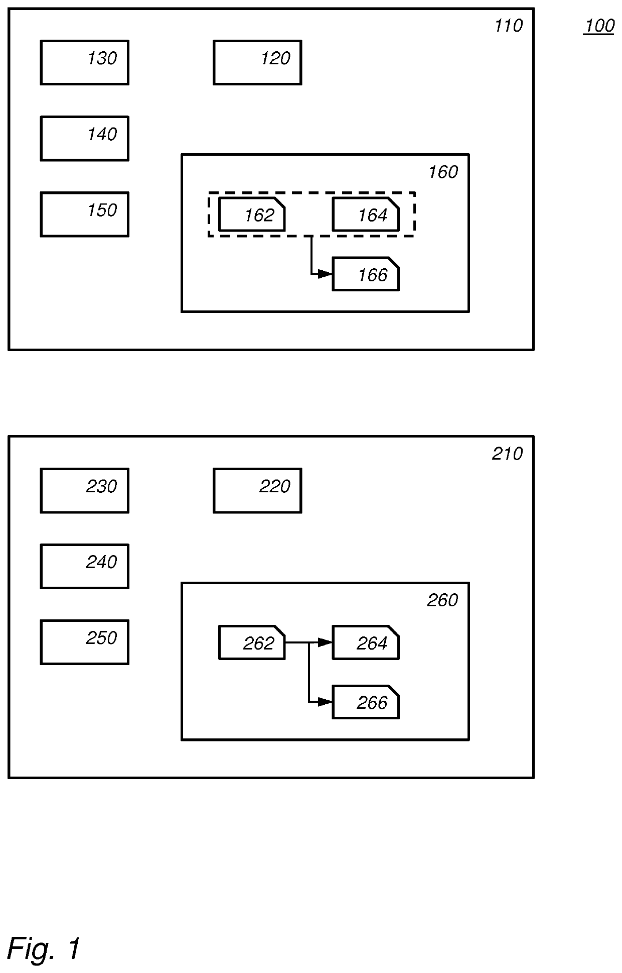 Key agreement devices and method