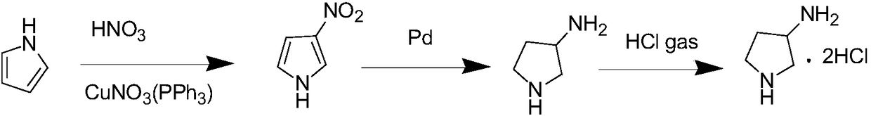 Method for preparing 3-aminopyrrolidine hydrochloride by using one-pot method