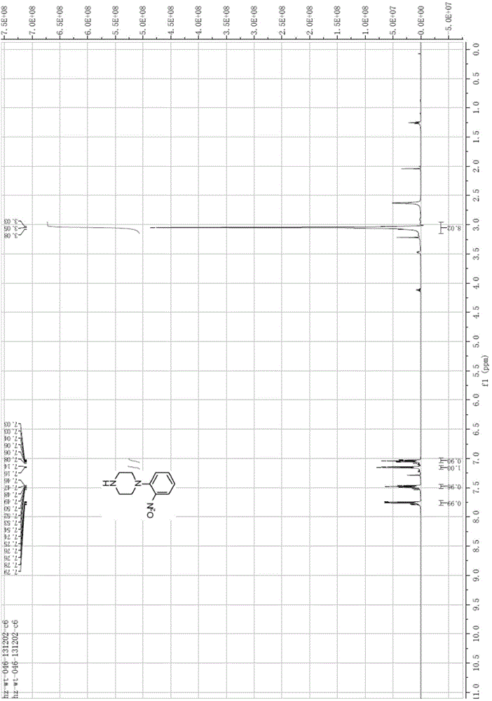 Preparation method for vortioxetine