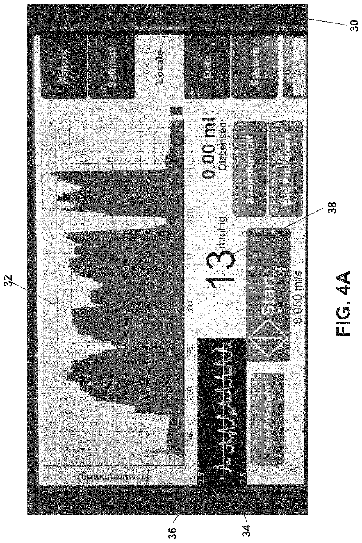 Device and method for identification of a target region