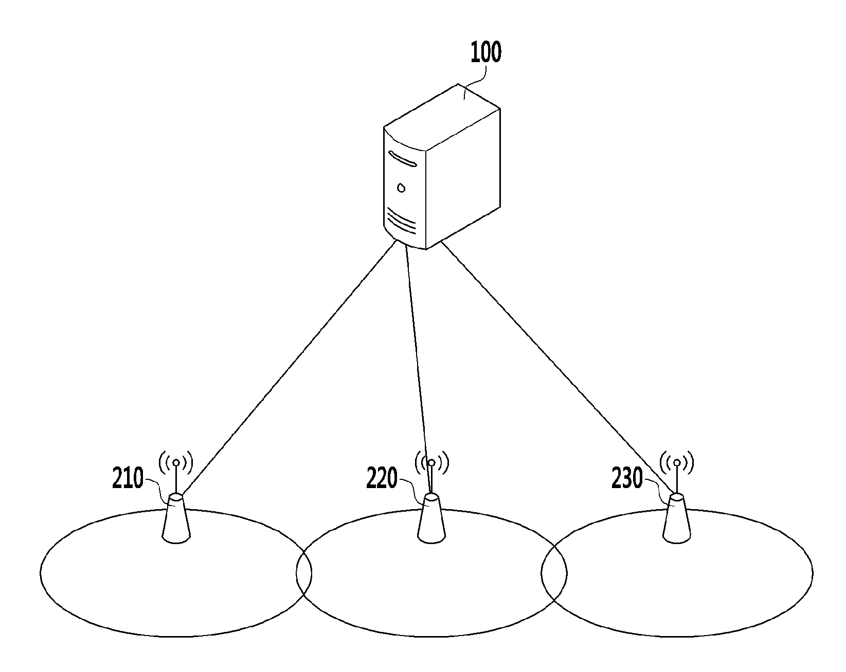 Method and apparatus for managing low-duty mode operation