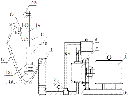 Hydraulic type yellow oil injection machine and use method