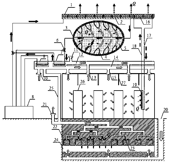 Cooling system and method of computer room