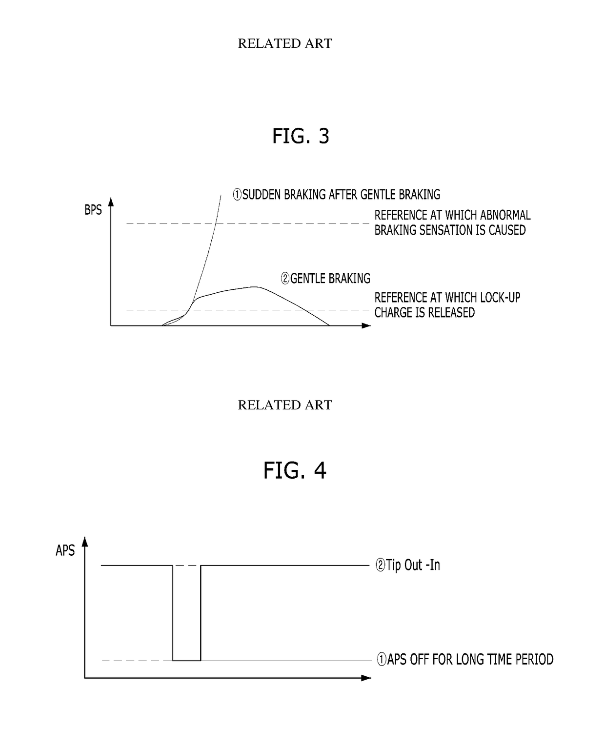 Hybrid vehicle and method of controlling charge mode therefor