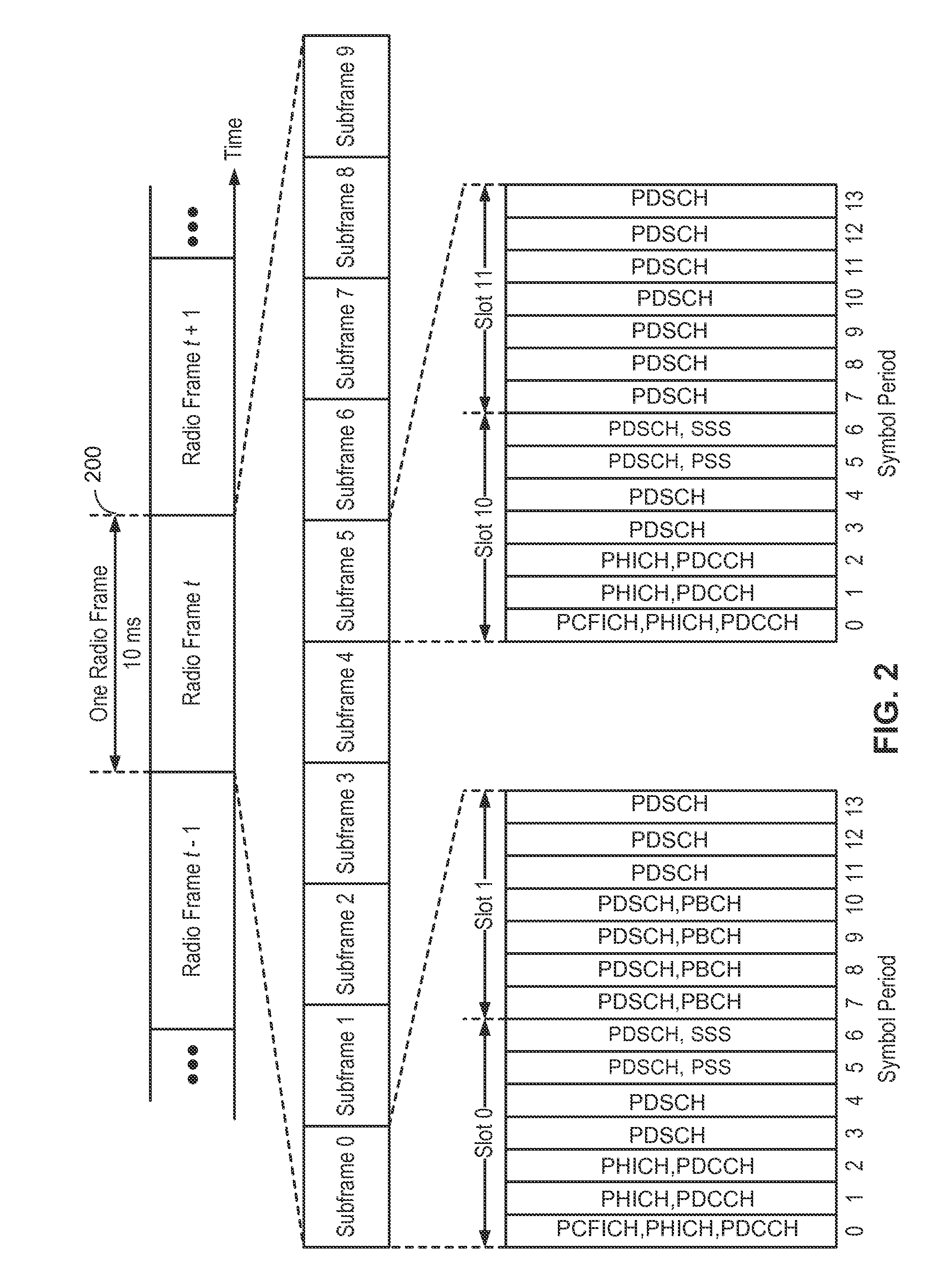 Classification-based adaptive transmission in unlicensed spectrum
