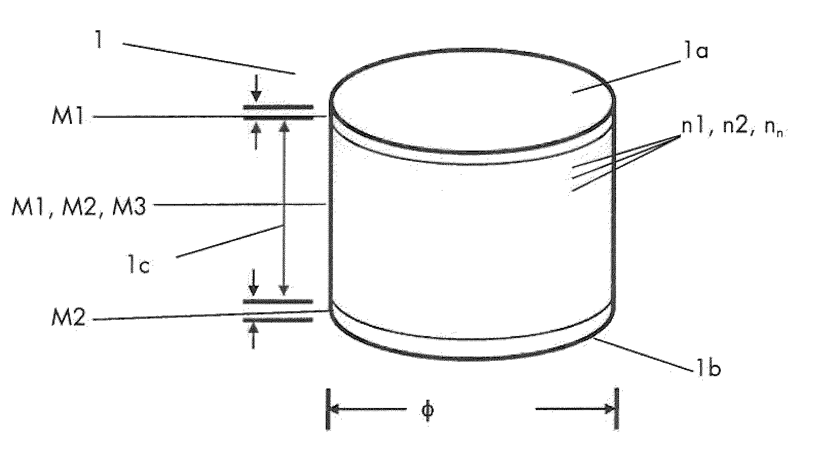 Functionally graded material shape and method for producing such a shape