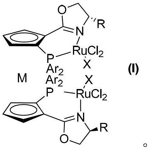 Planar chiral double-reactive center ruthenium catalyst and synthesis and application thereof