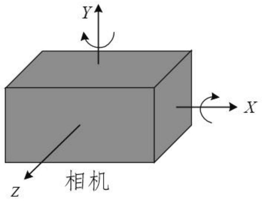 Unmanned aerial vehicle-mounted power inspection method and system based on embedded and dual-spectrum imaging