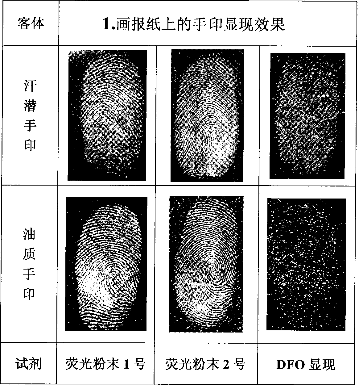Ethylenediamine schiff base type sweat fingerprint fluorescent reagent, synthesis and use thereof